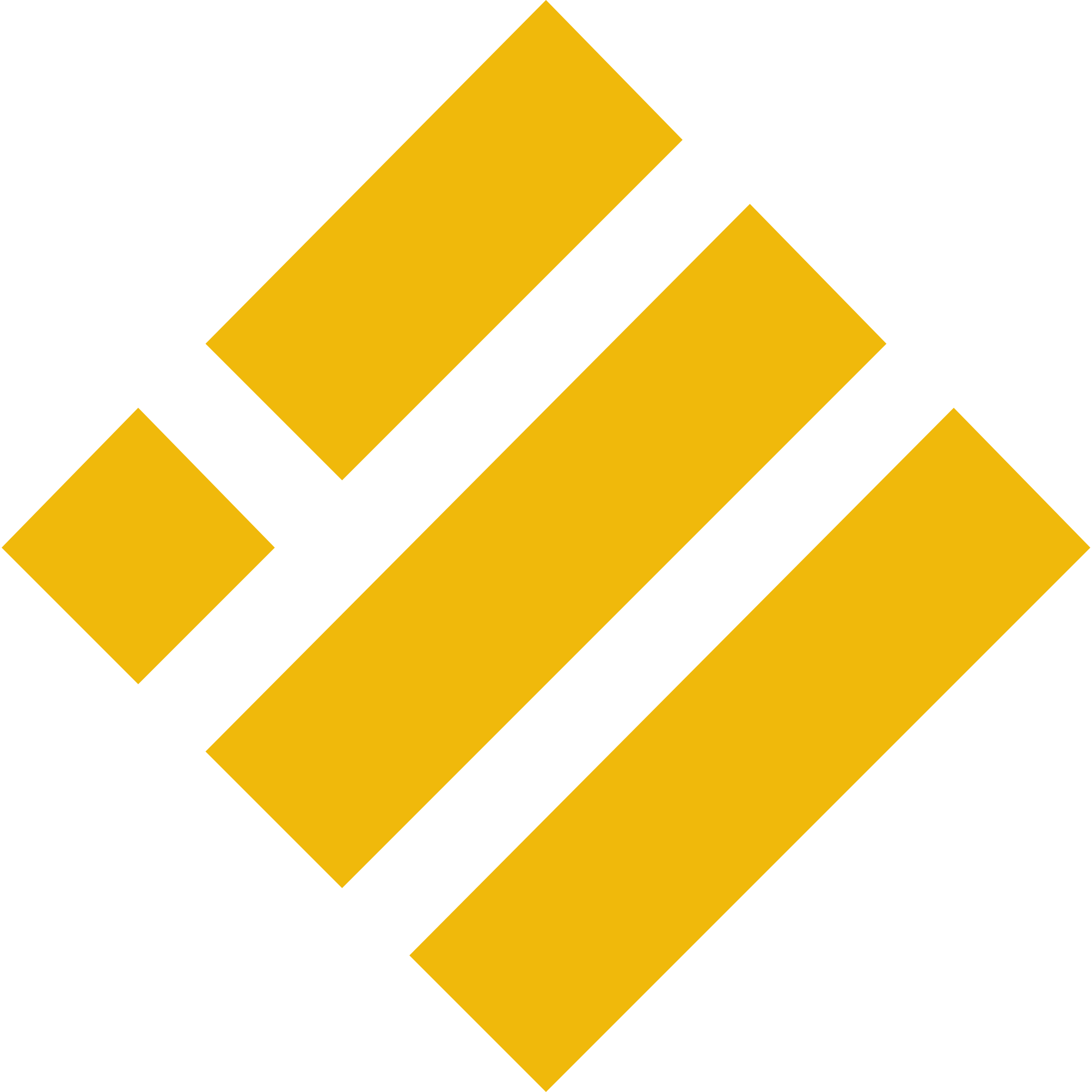 Logo of Binance USD